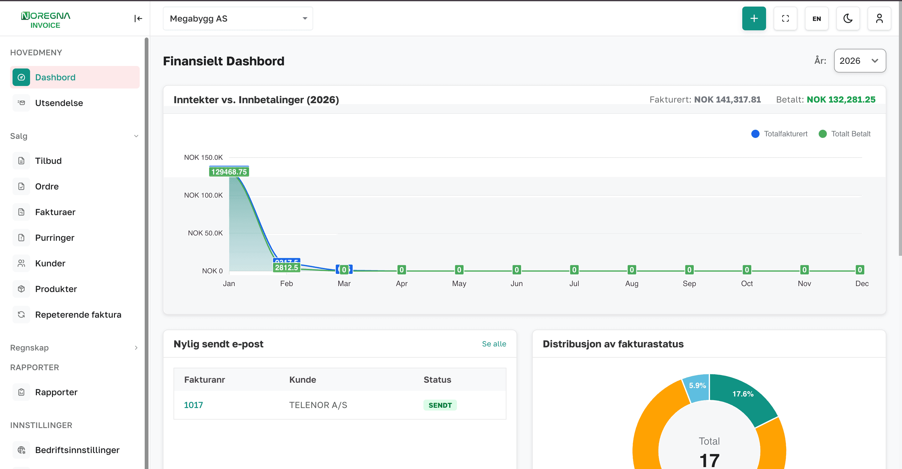 Noregna Invoice - Norwegian invoicing & financial platform